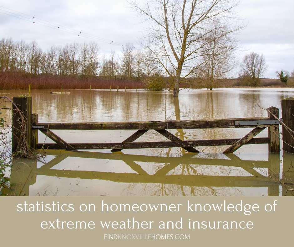 Statistics on Homeowner Knowledge of Extreme Weather Worries and Insurance